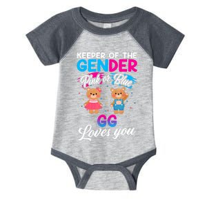 Keeper Of The Gender Pink Or Blue GG Loves You Reveal Infant Baby Jersey Bodysuit