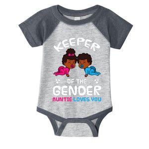 Keeper Of The Gender Auntie Loves You African American Baby Infant Baby Jersey Bodysuit