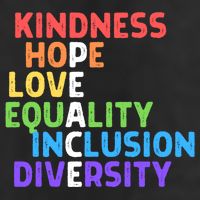 Kindness Peace Equality Inclusion Diversity Human Rights Funny Gift 11oz C Handle Ceramic Mug