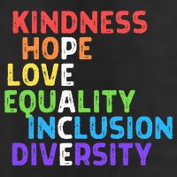Kindness Peace Equality Inclusion Diversity Human Rights Adult Drive Performance Visor