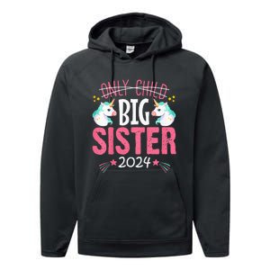 Kids Promoted To Big Sister Est 2024 Unicorn Performance Fleece Hoodie