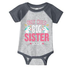 Kids Promoted To Big Sister Est 2024 Unicorn Infant Baby Jersey Bodysuit