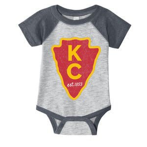 Kc Red Original Red Kansas City Infant Baby Jersey Bodysuit