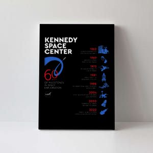 Kennedy Space Center 60th Anniversary Educational Canvas