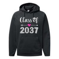 Kindergarten To Graduation Grow With Me Class Of 2037 Gift Performance Fleece Hoodie