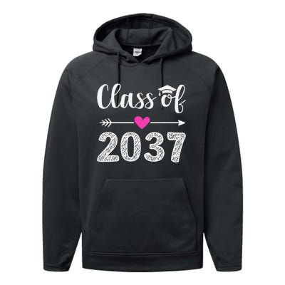 Kindergarten To Graduation Grow With Me Class Of 2037 Gift Performance Fleece Hoodie