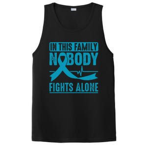 Koe Wetzel Koe Effin Wetzel Koe Wetzel Concert PosiCharge Competitor Tank