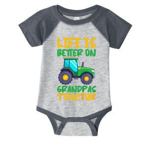 Kids Young Farmer Funny Tractor Boy On Grandpas Tractor Infant Baby Jersey Bodysuit