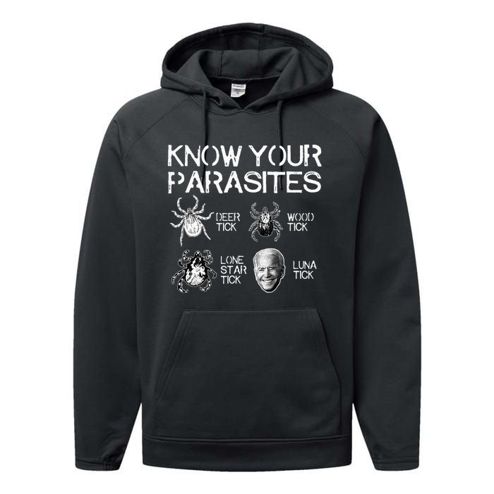 Know Your Parasites Tick Biden (on back) Classic Performance Fleece Hoodie