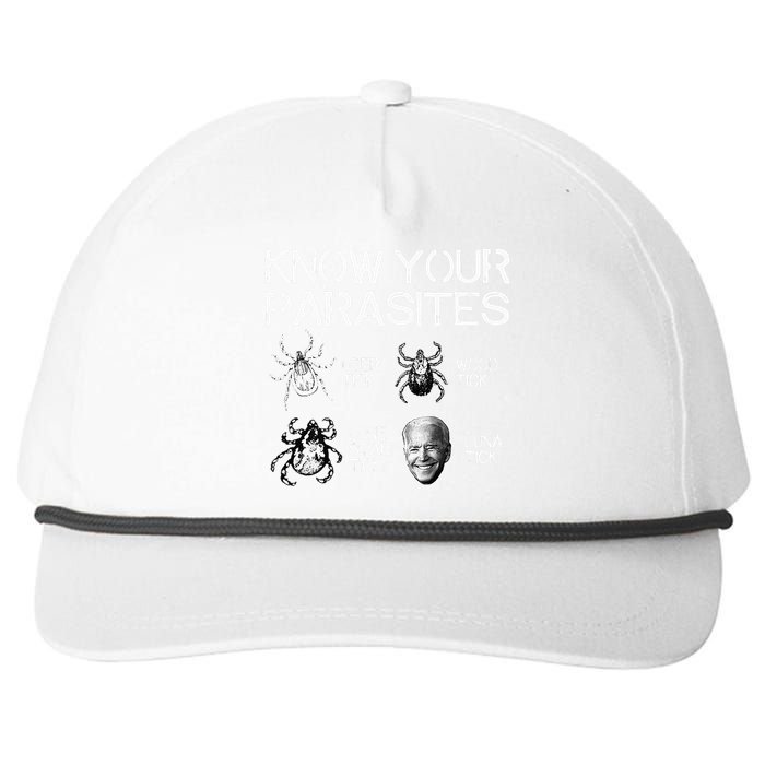 Know Your Parasites Tick Biden (on back) Classic Snapback Five-Panel Rope Hat