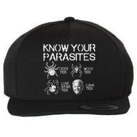 Know Your Parasites Tick Biden (on back) Classic Wool Snapback Cap