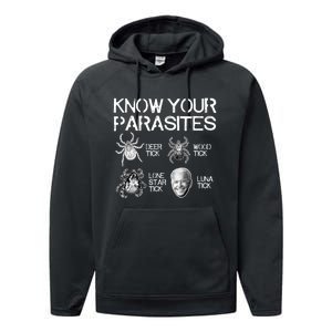 Know Your Parasites Tick Biden (On Back) Classic Performance Fleece Hoodie