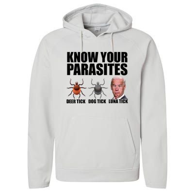 Know Your Parasites Anti Biden Funny Joe Biden Parody Performance Fleece Hoodie