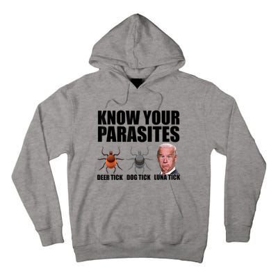 Know Your Parasites Anti Biden Funny Joe Biden Parody Tall Hoodie