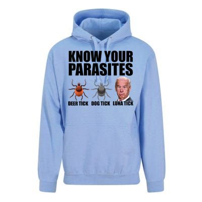 Know Your Parasites Anti Biden Funny Joe Biden Parody Unisex Surf Hoodie