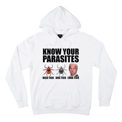 Know Your Parasites Anti Biden Funny Joe Biden Parody Hoodie