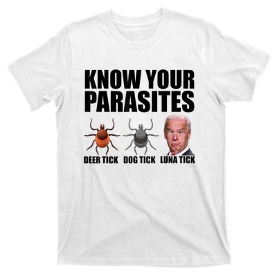 Know Your Parasites Anti Biden Funny Joe Biden Parody T-Shirt