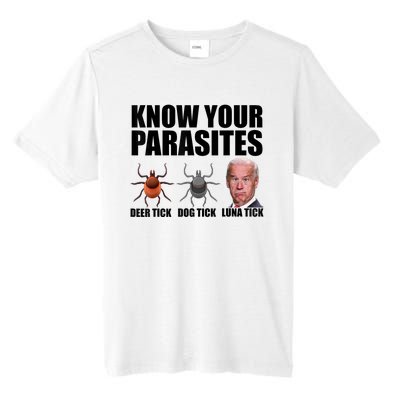 Know Your Parasites Anti Biden Funny Joe Biden Parody Tall Fusion ChromaSoft Performance T-Shirt