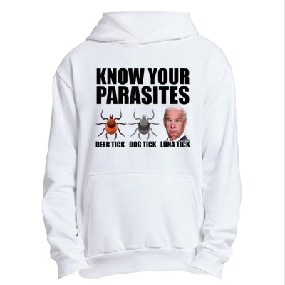 Know Your Parasites Anti Biden Funny Joe Biden Parody Urban Pullover Hoodie