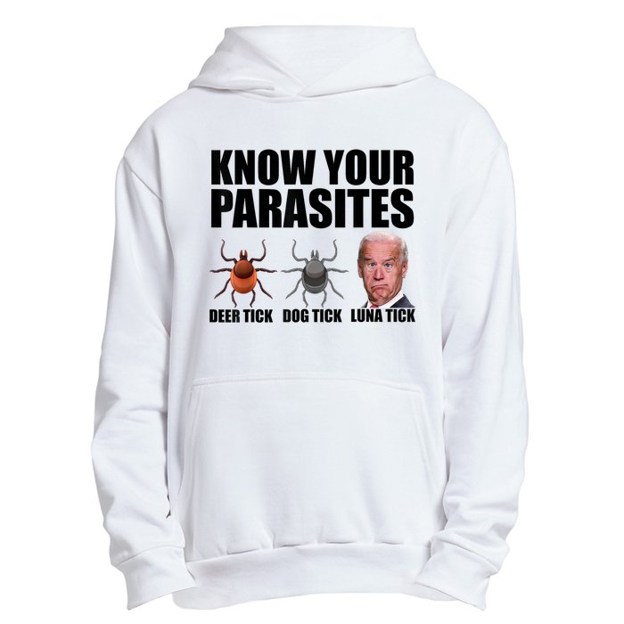 Know Your Parasites Anti Biden Funny Joe Biden Parody Urban Pullover Hoodie