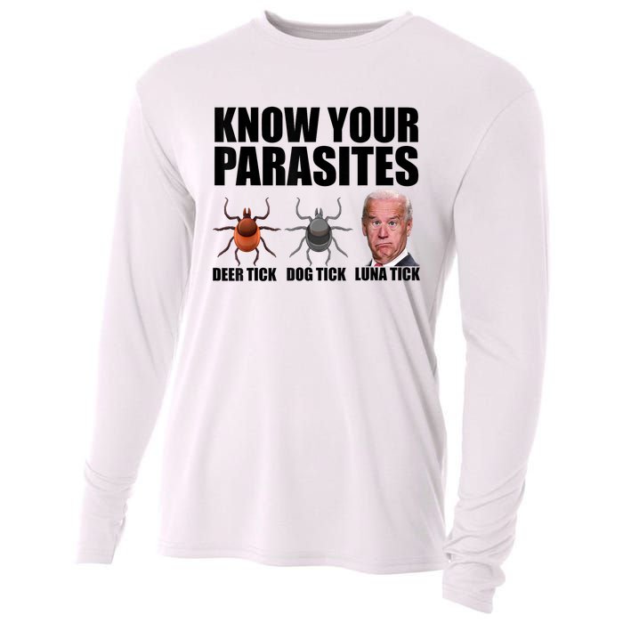 Know Your Parasites Anti Biden Funny Joe Biden Parody Cooling Performance Long Sleeve Crew