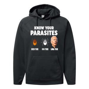 Know Your Parasites Anti Joe Biden Performance Fleece Hoodie