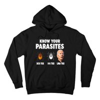 Know Your Parasites Anti Joe Biden Hoodie