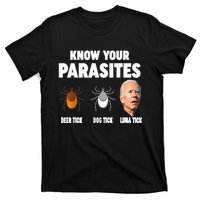 Know Your Parasites Anti Joe Biden T-Shirt