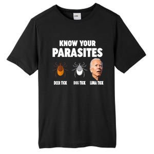 Know Your Parasites Anti Joe Biden Tall Fusion ChromaSoft Performance T-Shirt