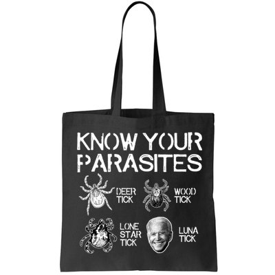 Know Your Parasites Tick Biden Bag