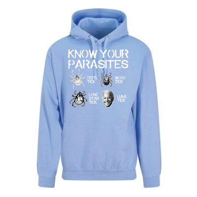 Know Your Parasites Tick Biden Unisex Surf Hoodie