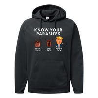 Know Your Parasites Deer Tick Dog Tick Luna Tick Anti Trump Performance Fleece Hoodie