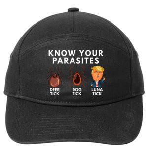 Know Your Parasites Deer Tick Dog Tick Luna Tick Anti Trump 7-Panel Snapback Hat