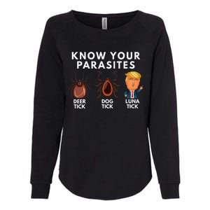 Know Your Parasites Deer Tick Dog Tick Luna Tick Anti Trump Womens California Wash Sweatshirt