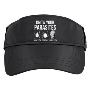 Know Your Parasites Anti Joe Biden Sucks Adult Drive Performance Visor