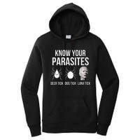 Know Your Parasites Anti Joe Biden Sucks Women's Pullover Hoodie