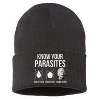 Know Your Parasites Anti Joe Biden Sucks Sustainable Knit Beanie