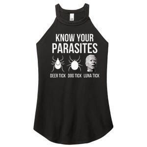 Know Your Parasites Anti Joe Biden Sucks Women's Perfect Tri Rocker Tank