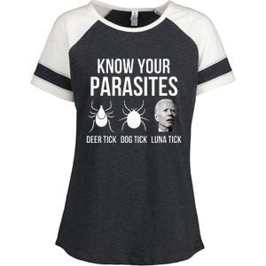 Know Your Parasites Anti Joe Biden Sucks Enza Ladies Jersey Colorblock Tee