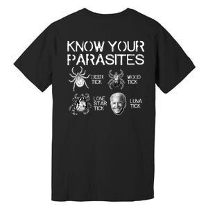 Know Your Parasites Tick Biden Premium T-Shirt