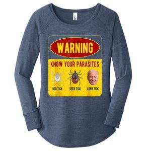 Know Your Parasites Joe Biden Women's Perfect Tri Tunic Long Sleeve Shirt