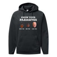 Know Your Parasites Joe Biden Performance Fleece Hoodie