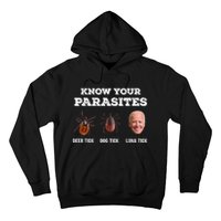 Know Your Parasites Joe Biden Hoodie