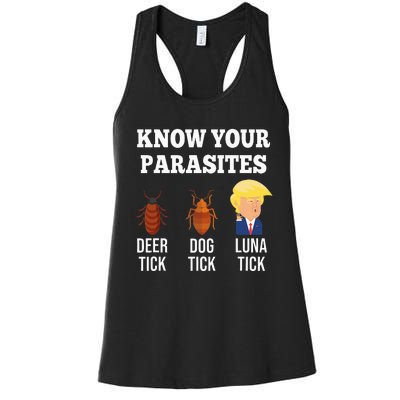 Know Your Parasites Antitrump Funny Luna Tick Resist Women's Racerback Tank