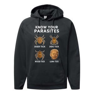 Know Your Parasites Anti Joe Biden Funny (Front) Performance Fleece Hoodie