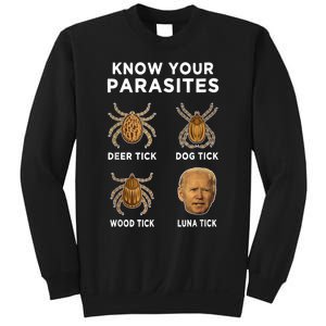 Know Your Parasites Anti Joe Biden Funny (Front) Sweatshirt