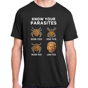 Know Your Parasites Anti Joe Biden Funny (Front) Adult ChromaSoft Performance T-Shirt