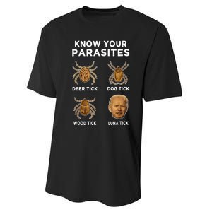 Know Your Parasites Anti Joe Biden Funny (Front) Performance Sprint T-Shirt