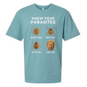 Know Your Parasites Anti Joe Biden Funny (Front) Sueded Cloud Jersey T-Shirt