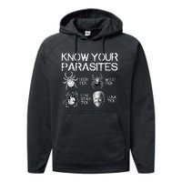 Know Your Parasites Tick Biden Classic Performance Fleece Hoodie